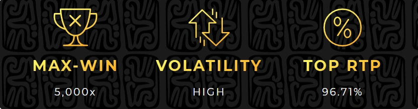 Big Bass Splash characteristics